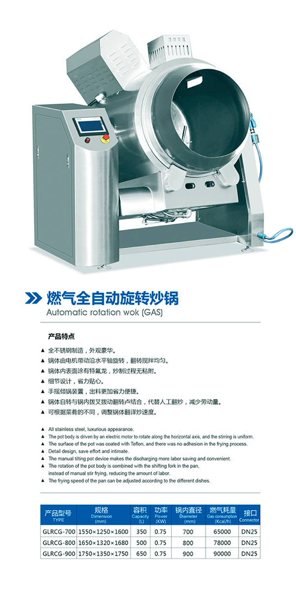 燃氣全自動旋轉炒鍋-2.jpg